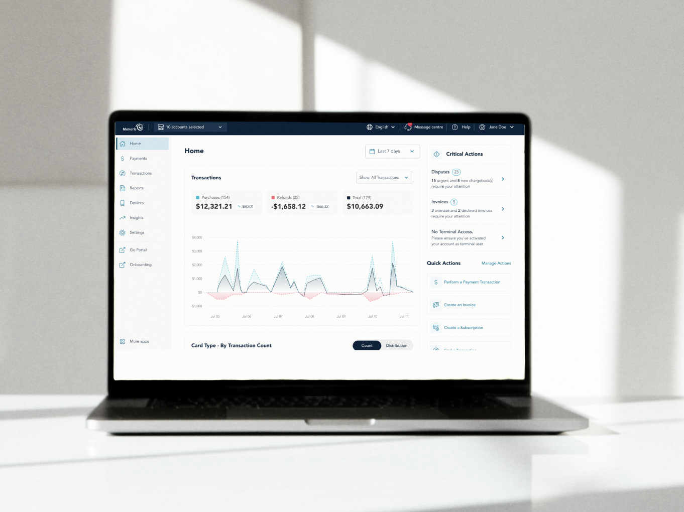 The Moneris merchant portal dashboard in context.